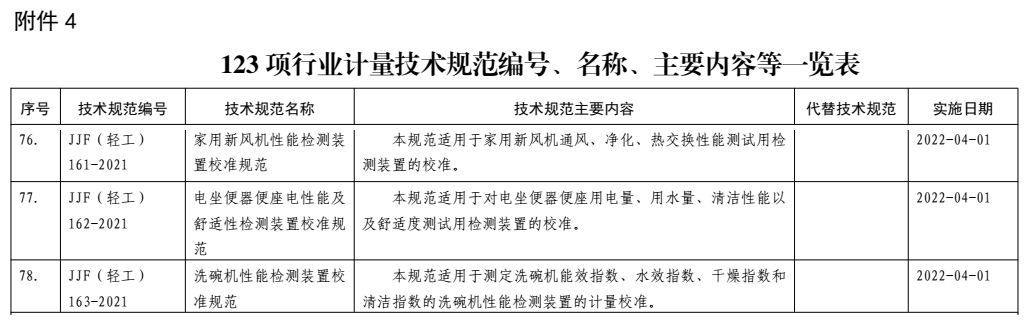 1642059992901307.png 1642059992901307.png